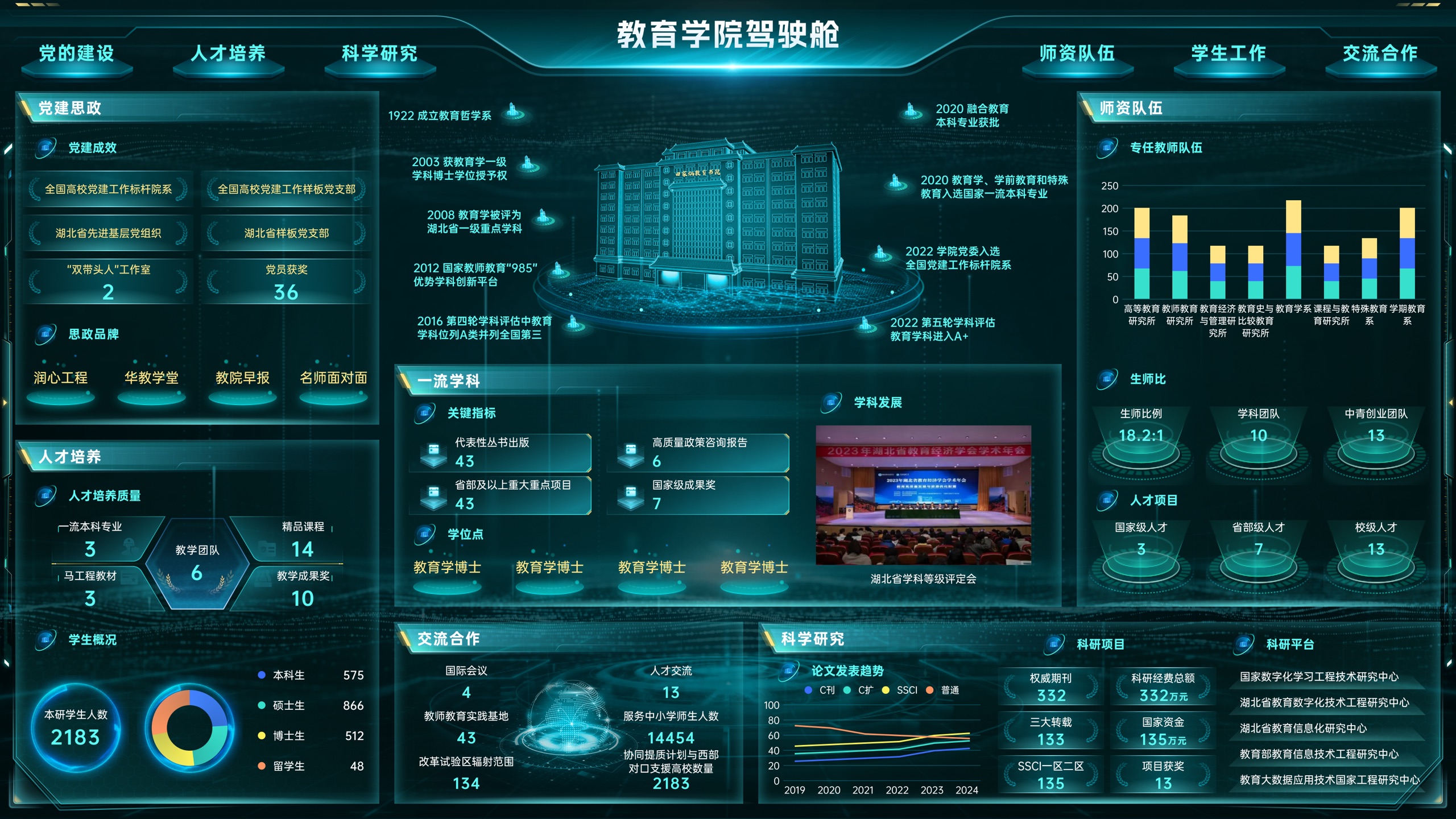 数据可视化案例 17 封面